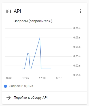 https://upforme.ru/uploads/0010/96/f7/2/t638159.jpg