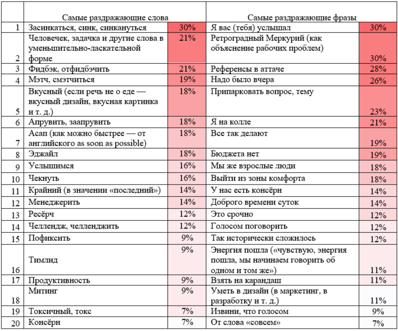 https://upforme.ru/uploads/0010/b8/af/4/103751.png