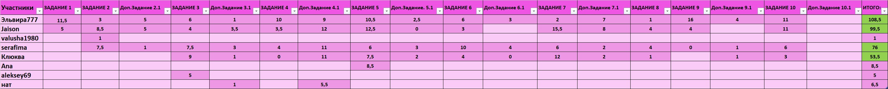 https://upforme.ru/uploads/0011/1a/c0/3/105585.jpg