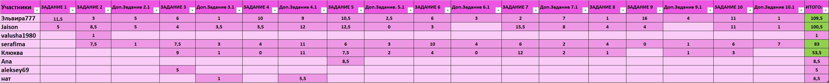 https://upforme.ru/uploads/0011/1a/c0/3/520892.jpg