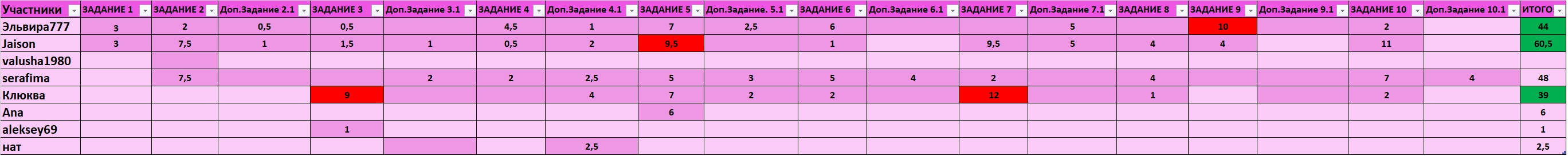 https://upforme.ru/uploads/0011/1a/c0/3/524625.jpg