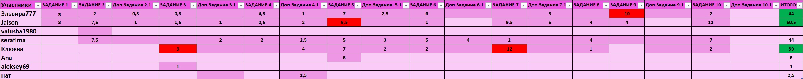 https://upforme.ru/uploads/0011/1a/c0/3/951311.jpg