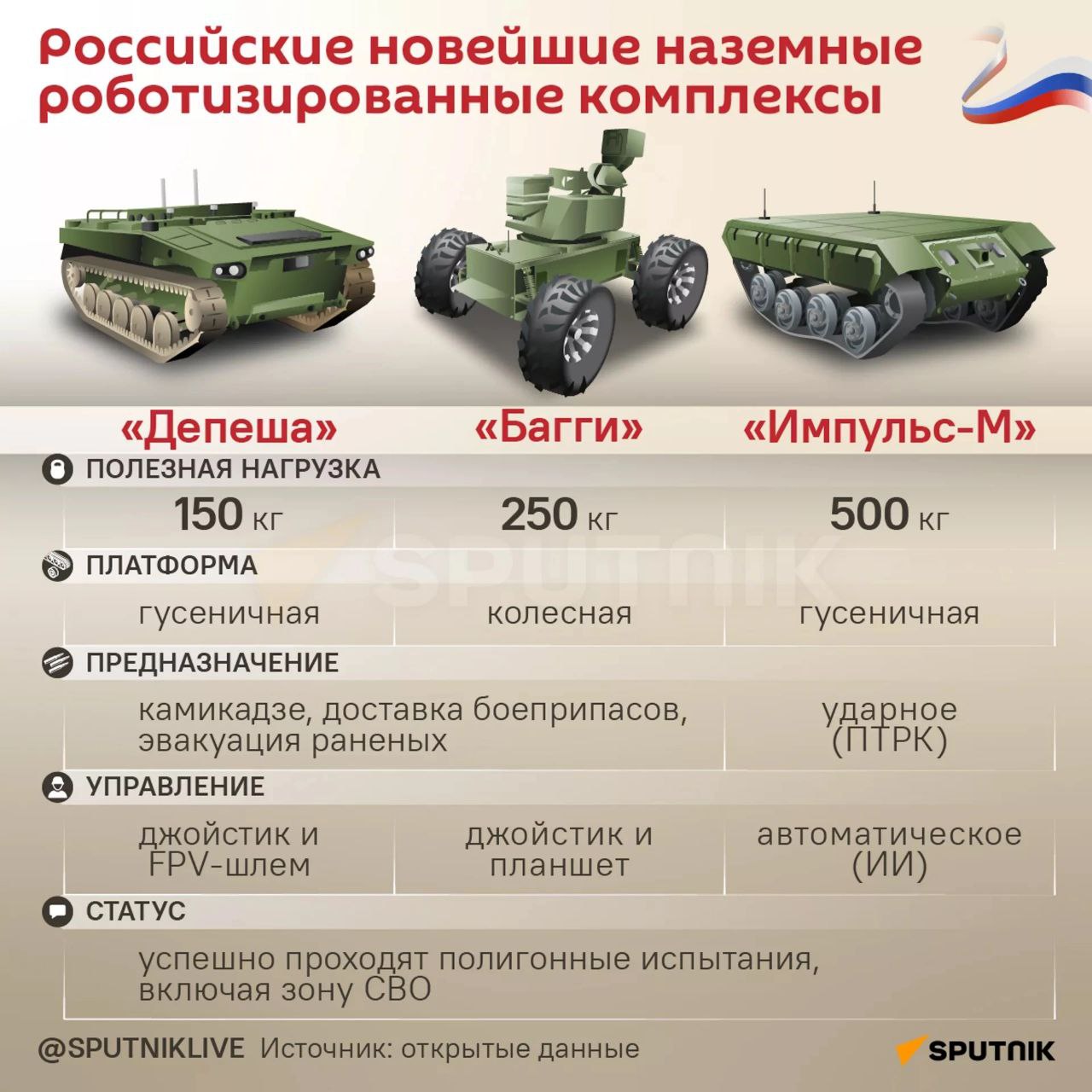 https://upforme.ru/uploads/0011/27/38/1229/453110.jpg
