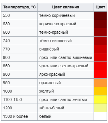 https://upforme.ru/uploads/0011/27/38/2059/628218.png