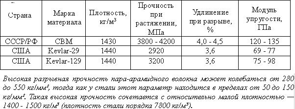 https://upforme.ru/uploads/0011/27/38/39/152121.jpg