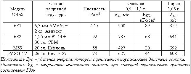 https://upforme.ru/uploads/0011/27/38/39/442129.jpg