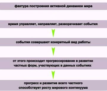 https://upforme.ru/uploads/0011/50/31/681/t10619.jpg