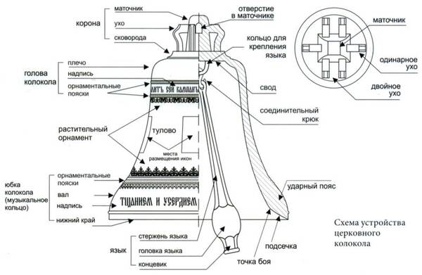 https://upforme.ru/uploads/0011/6a/ac/2/t208019.jpg