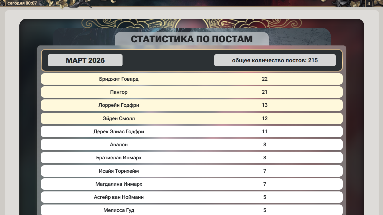 https://upforme.ru/uploads/0011/93/3d/2/19625.png