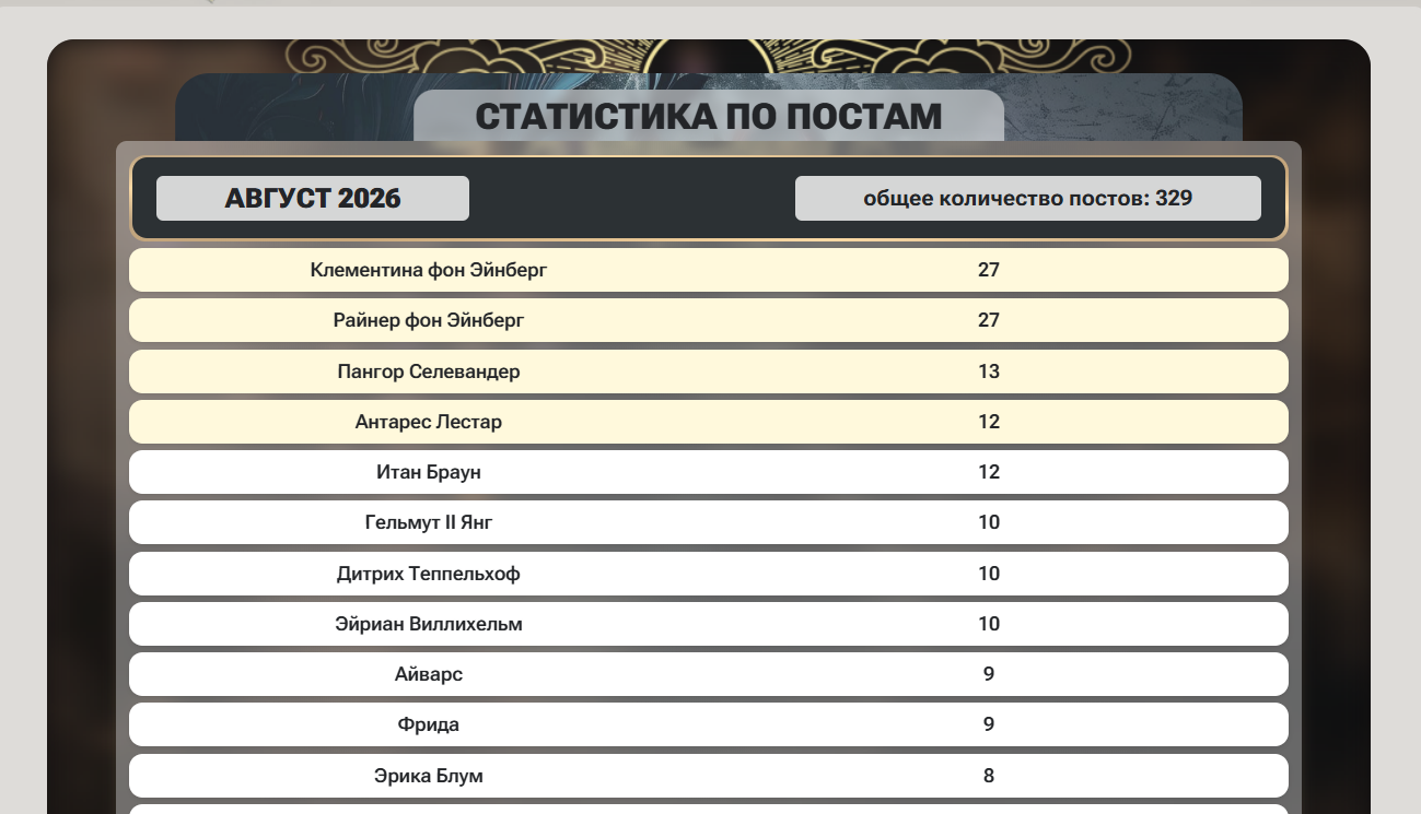https://upforme.ru/uploads/0011/93/3d/2/524486.png