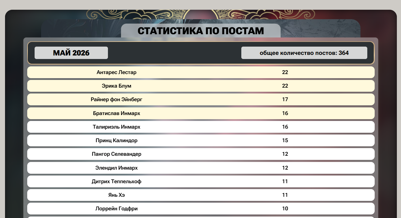 https://upforme.ru/uploads/0011/93/3d/2/873235.png