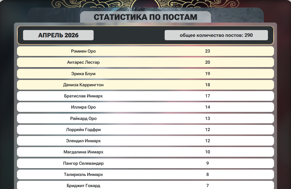 https://upforme.ru/uploads/0011/93/3d/2/913916.png