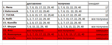 https://upforme.ru/uploads/0011/9c/2c/1620/t487420.png