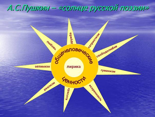 https://upforme.ru/uploads/0011/ce/80/2/732174.jpg