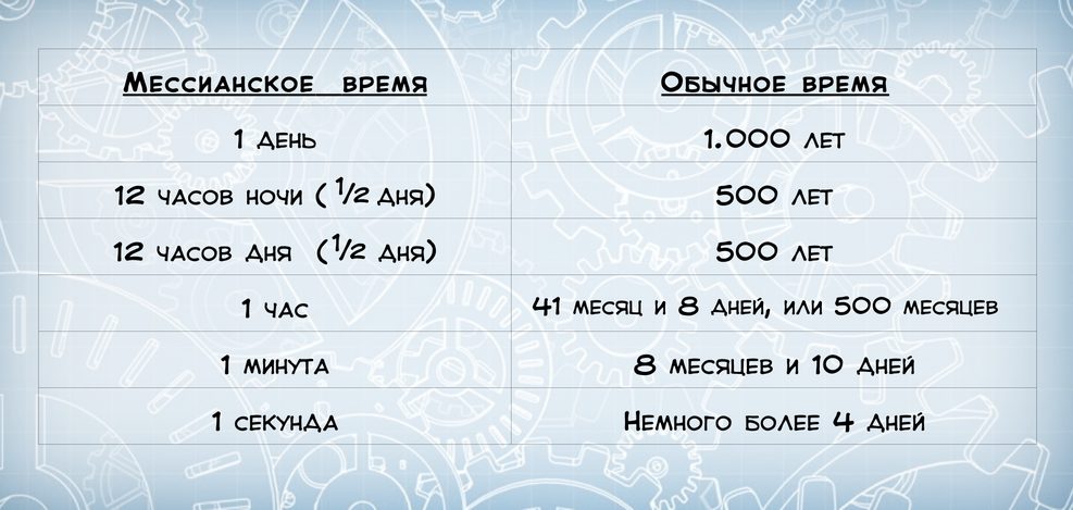 https://upforme.ru/uploads/0011/ce/80/482/507583.jpg
