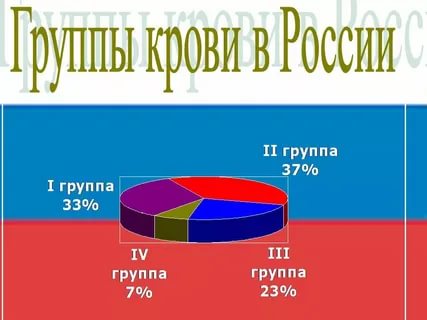 https://upforme.ru/uploads/0012/15/01/680/745619.jpg