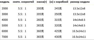 https://upforme.ru/uploads/0012/49/6f/973/t376783.jpg