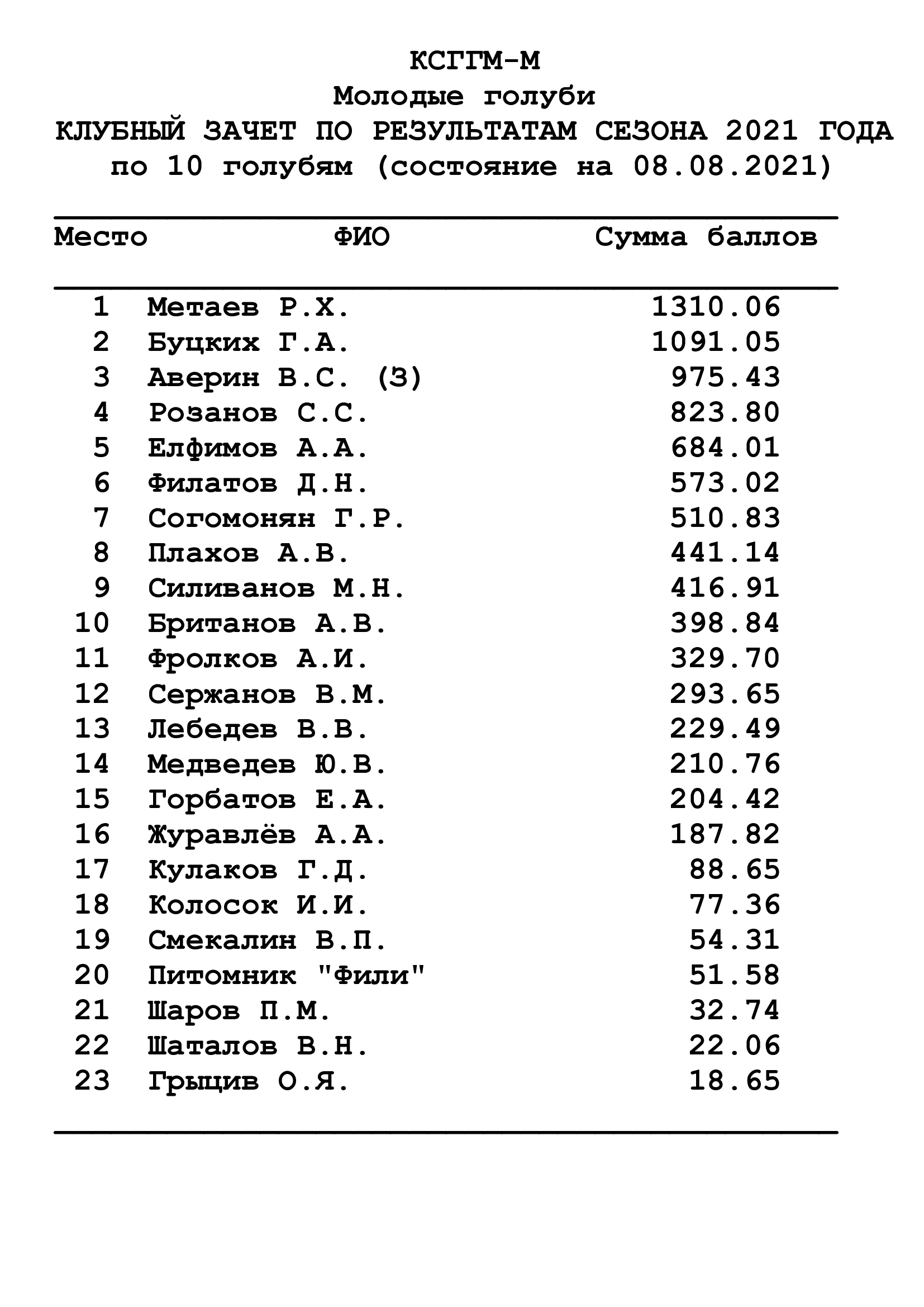 https://upforme.ru/uploads/0012/5a/ef/2/111998.jpg