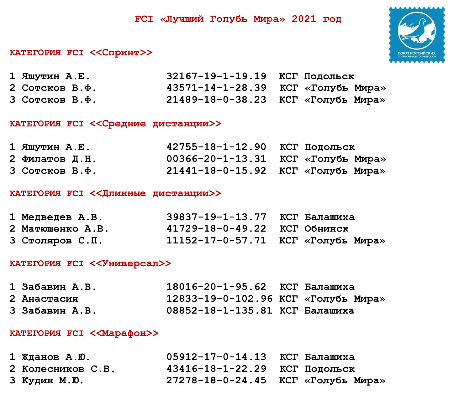 https://upforme.ru/uploads/0012/5a/ef/2/349100.jpg
