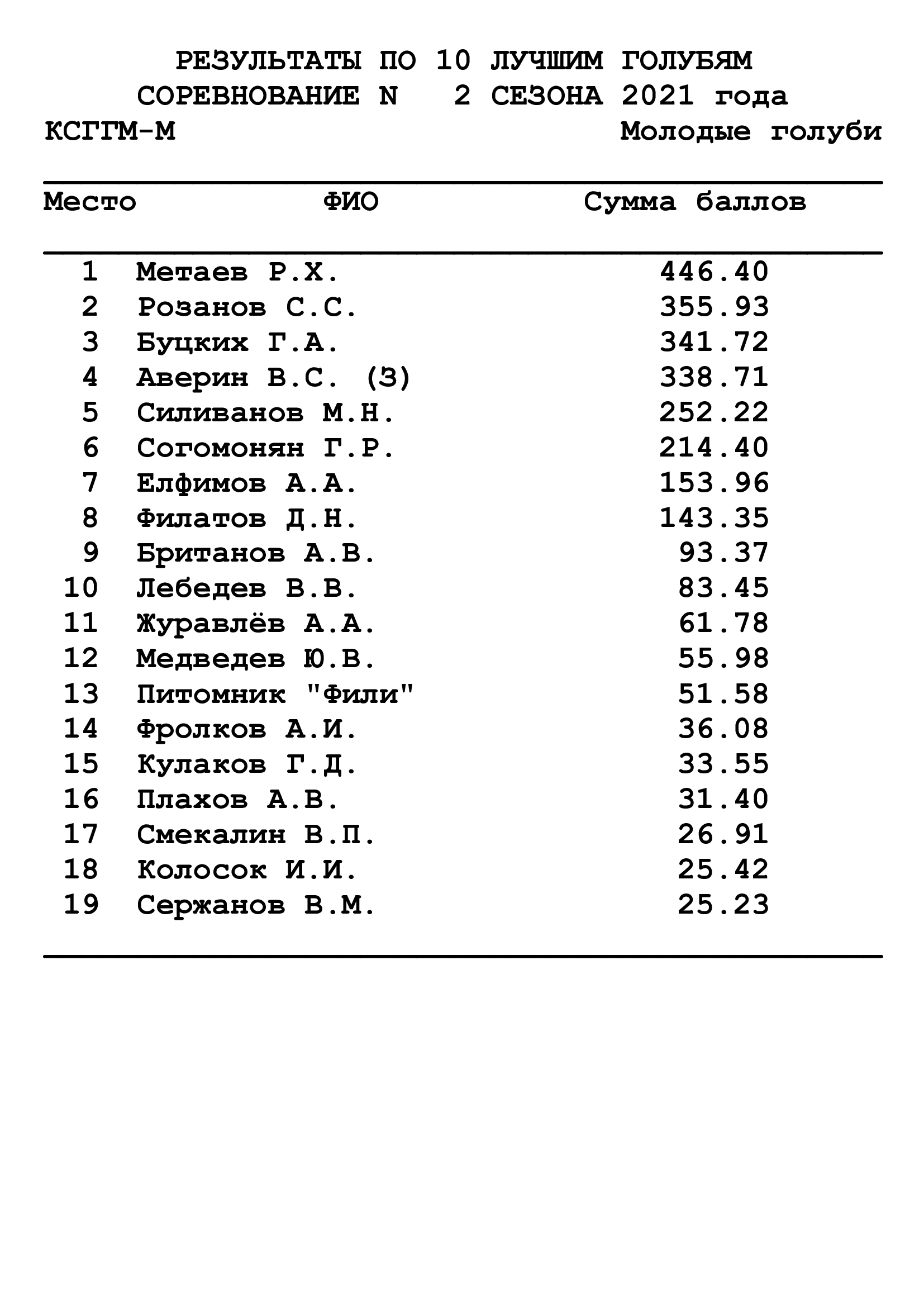 https://upforme.ru/uploads/0012/5a/ef/2/722520.jpg