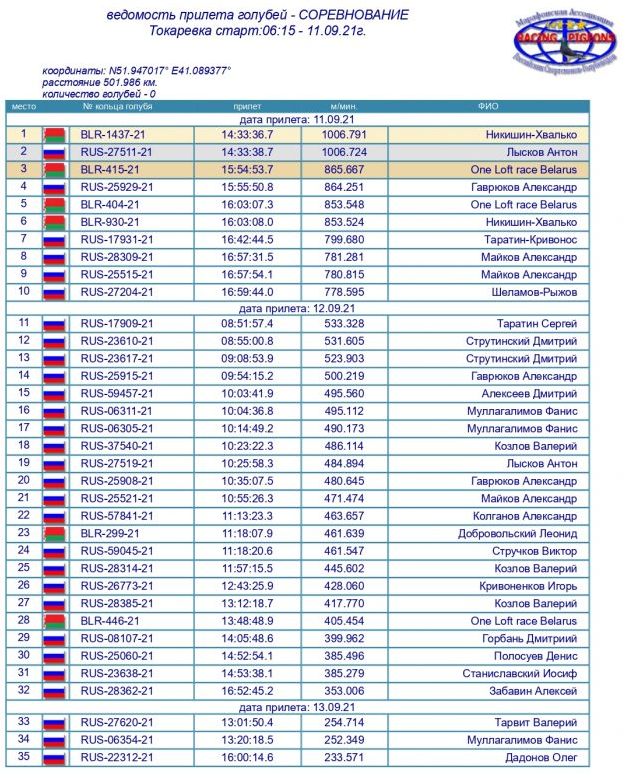 https://upforme.ru/uploads/0012/5a/ef/2/755378.png