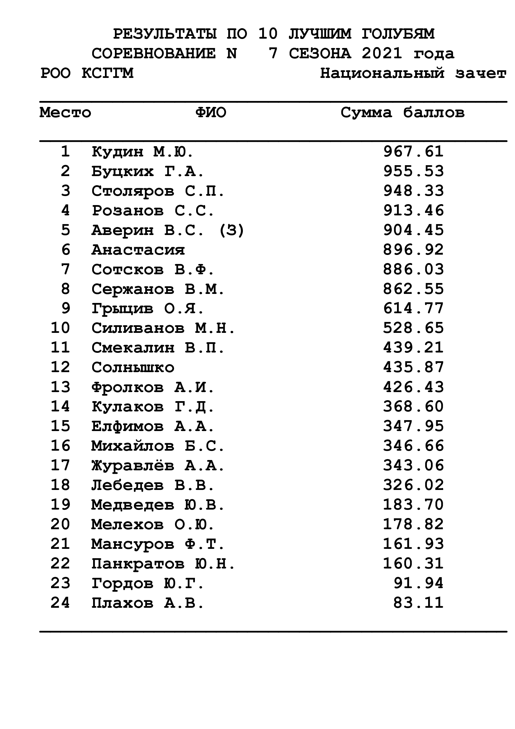 https://upforme.ru/uploads/0012/5a/ef/2/797991.jpg