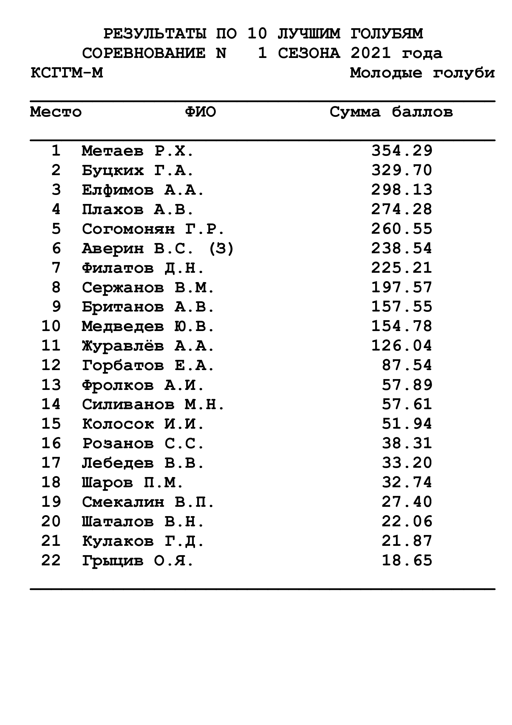 https://upforme.ru/uploads/0012/5a/ef/2/95059.jpg