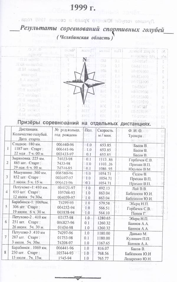 https://upforme.ru/uploads/0012/5a/ef/2/t199295.jpg