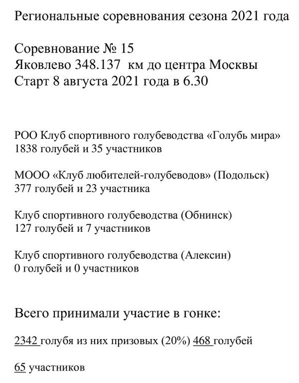 https://upforme.ru/uploads/0012/5a/ef/2/t36311.jpg