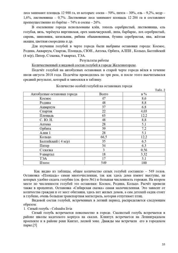 https://upforme.ru/uploads/0012/5a/ef/2/t631641.jpg
