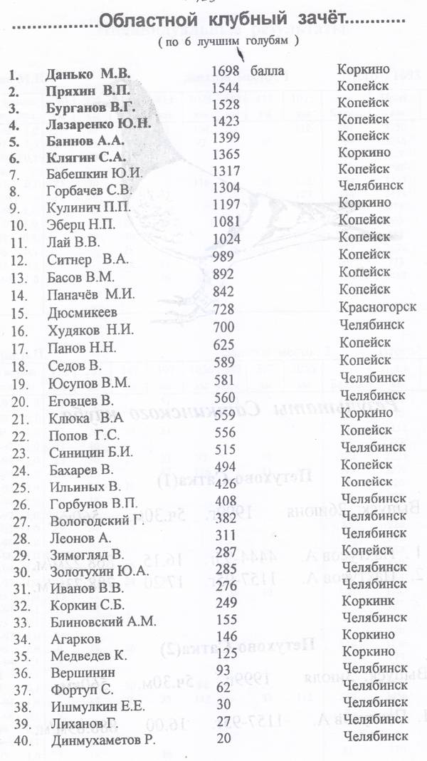 https://upforme.ru/uploads/0012/5a/ef/2/t982576.jpg
