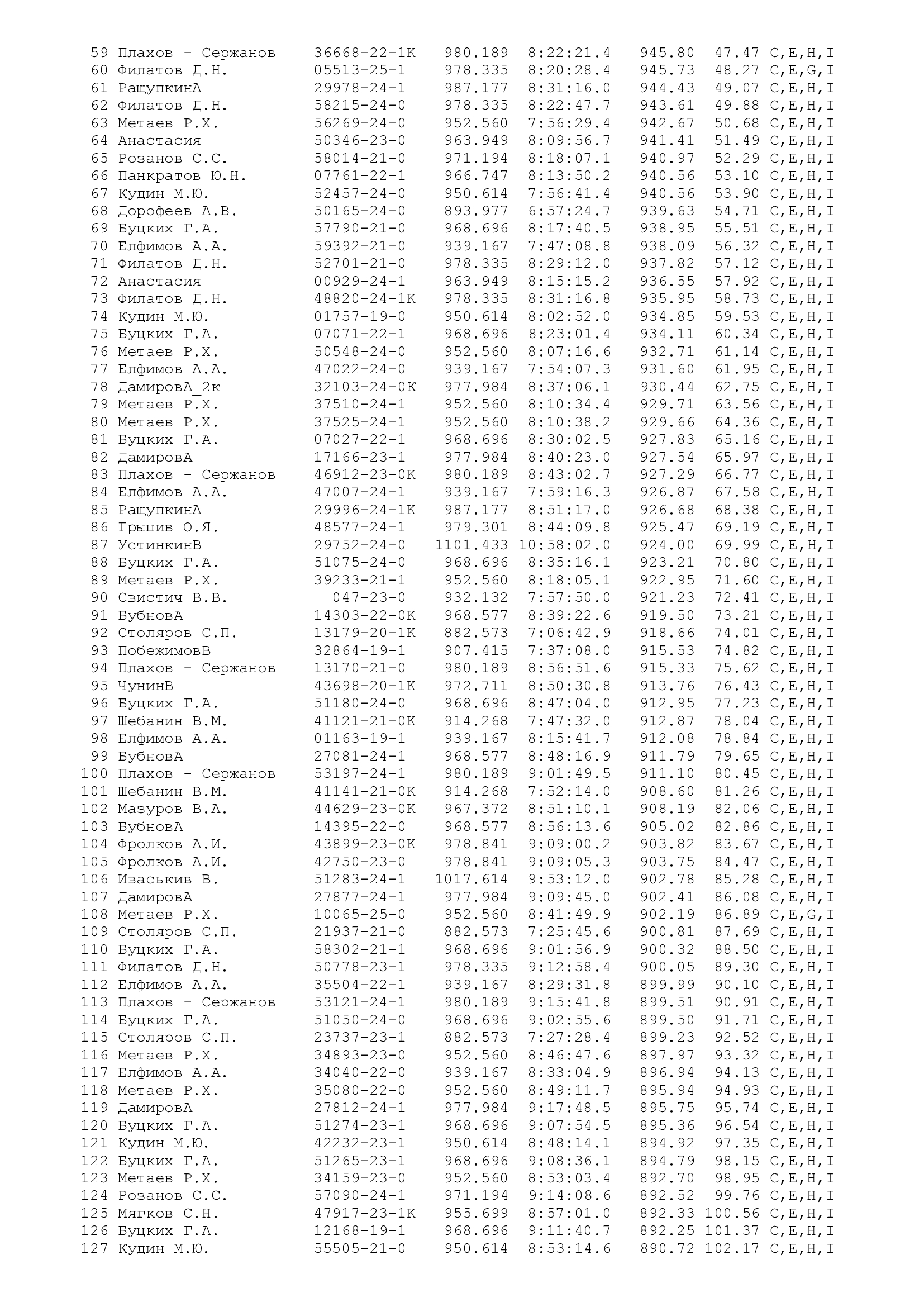 https://upforme.ru/uploads/0012/5a/ef/266/149421.jpg