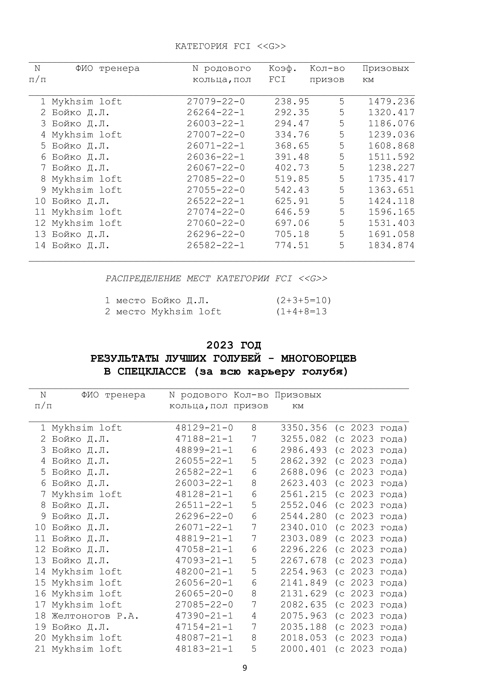 https://upforme.ru/uploads/0012/5a/ef/266/212520.jpg