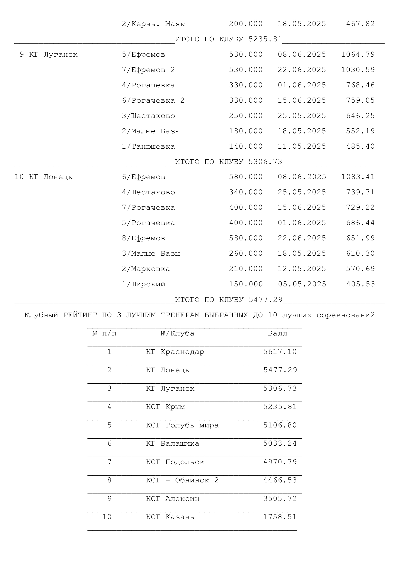 https://upforme.ru/uploads/0012/5a/ef/266/248964.jpg