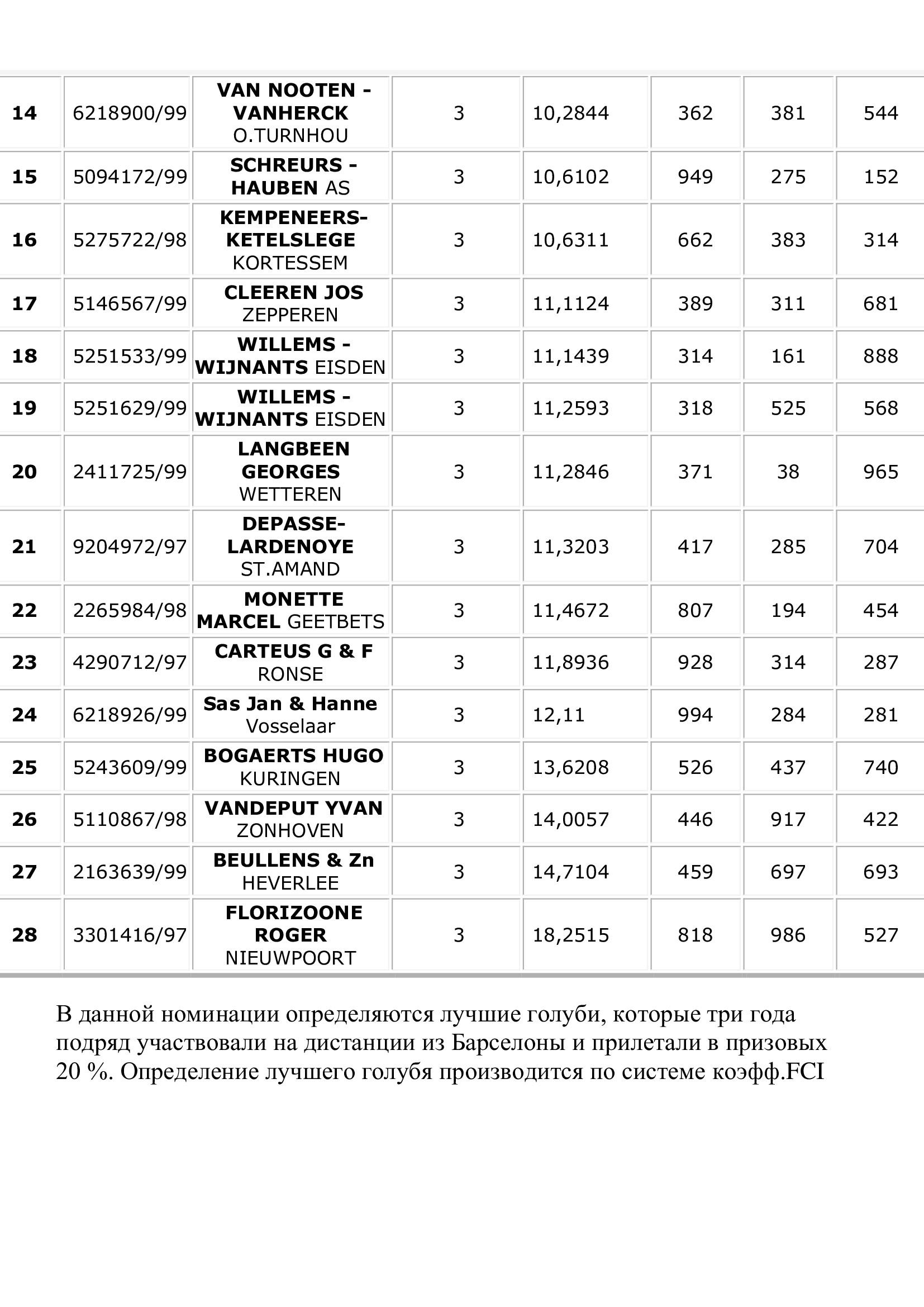 https://upforme.ru/uploads/0012/5a/ef/266/253763.jpg