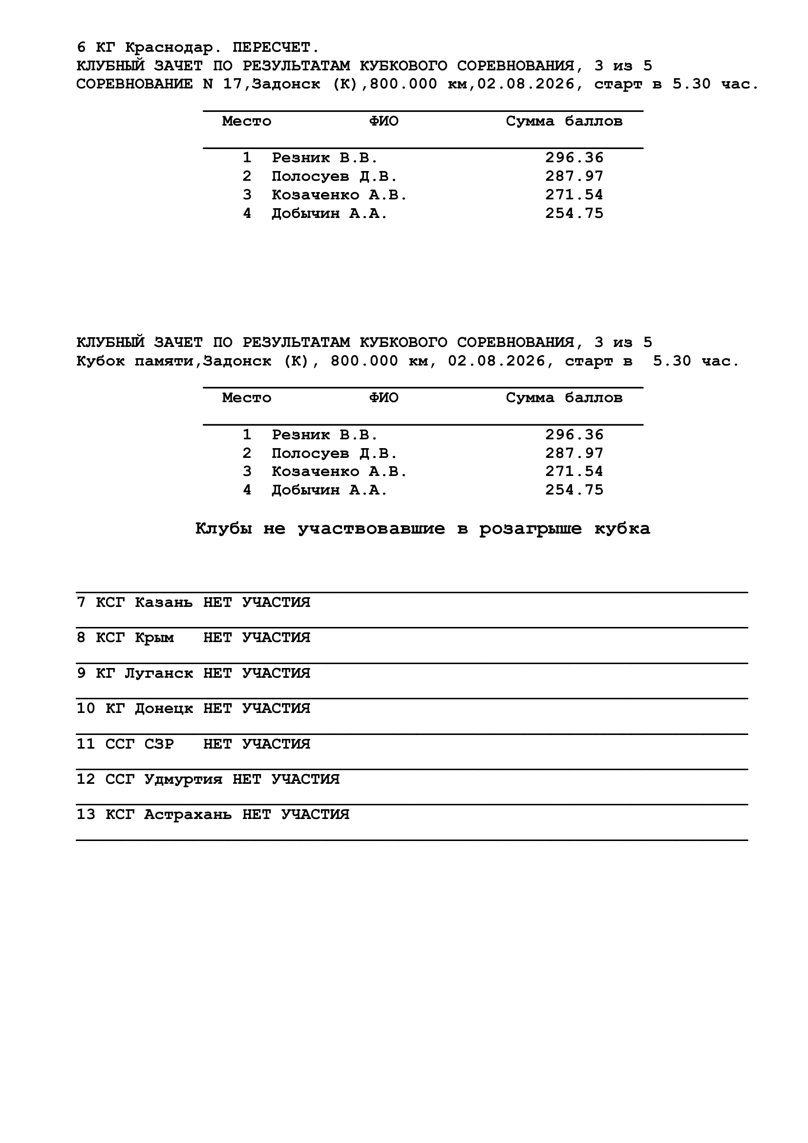 https://upforme.ru/uploads/0012/5a/ef/266/273371.jpg