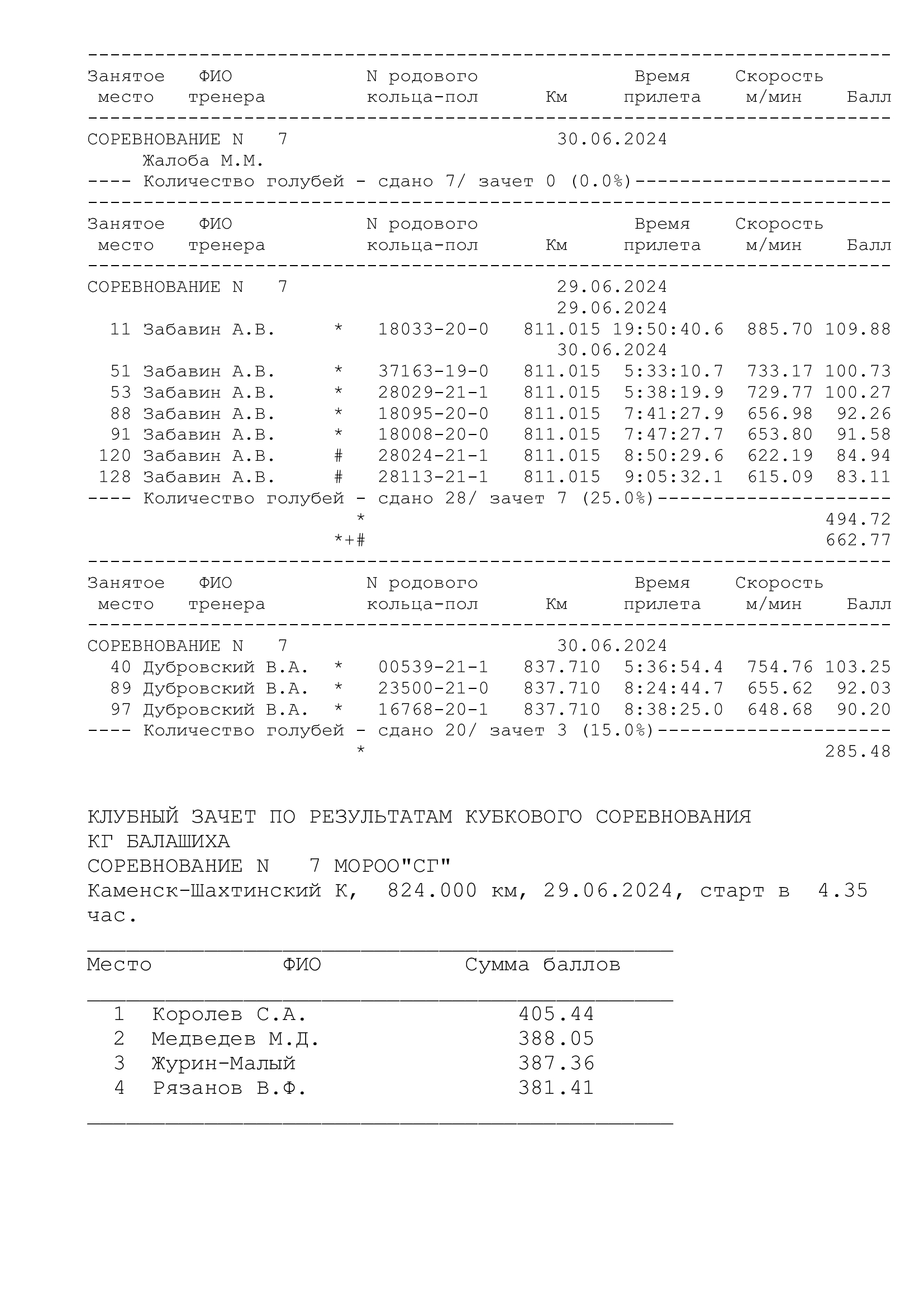 https://upforme.ru/uploads/0012/5a/ef/266/404598.jpg