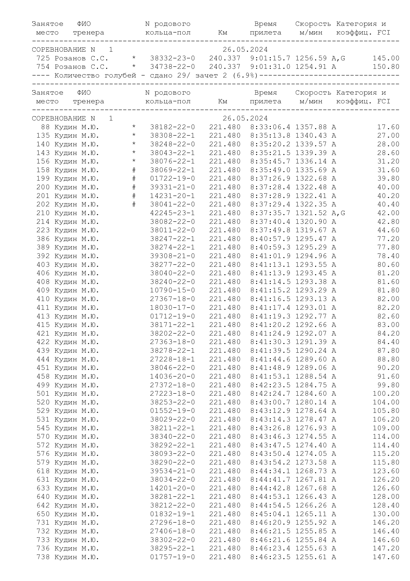 https://upforme.ru/uploads/0012/5a/ef/266/406367.jpg