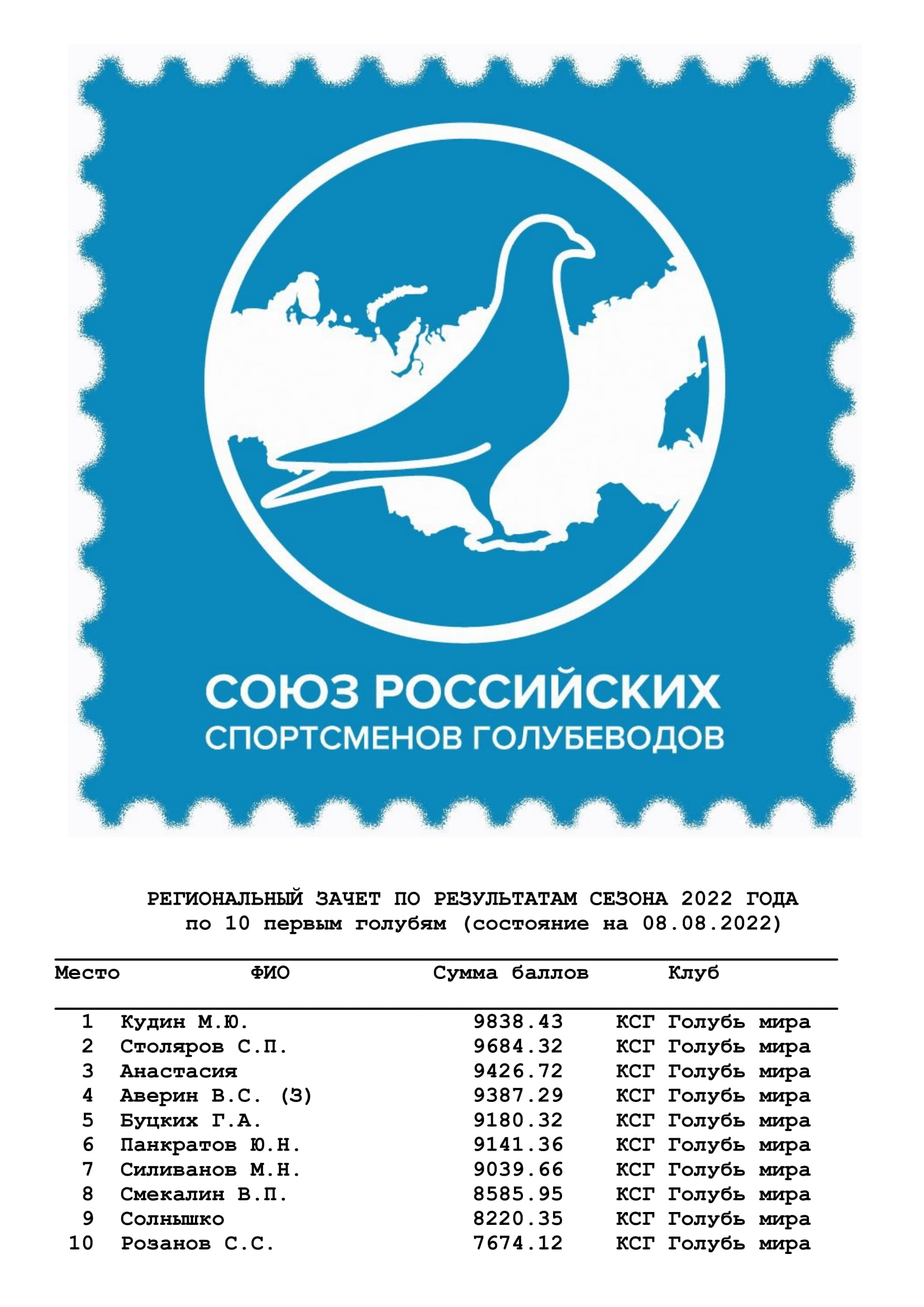 https://upforme.ru/uploads/0012/5a/ef/266/410675.jpg