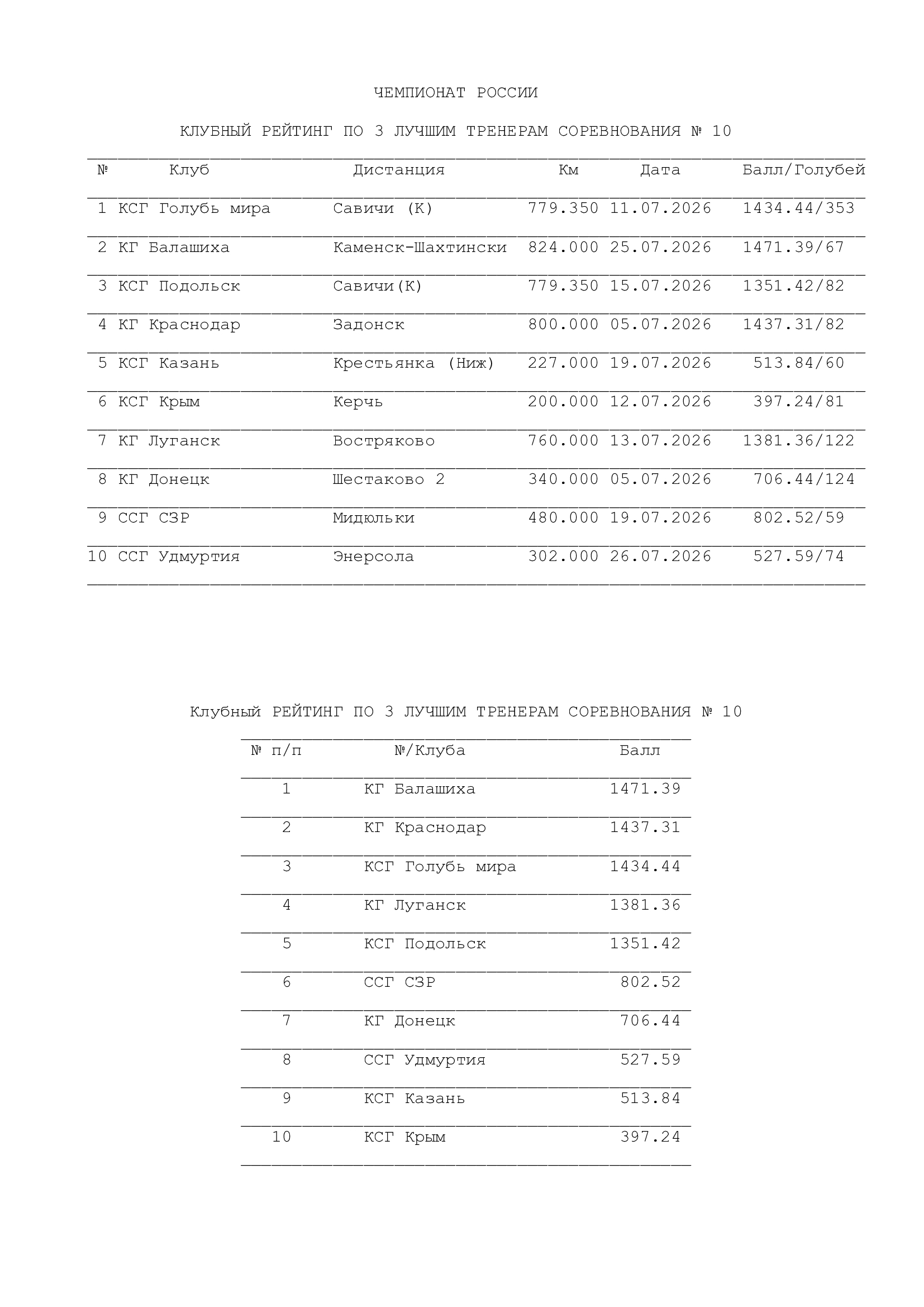 https://upforme.ru/uploads/0012/5a/ef/266/430671.jpg