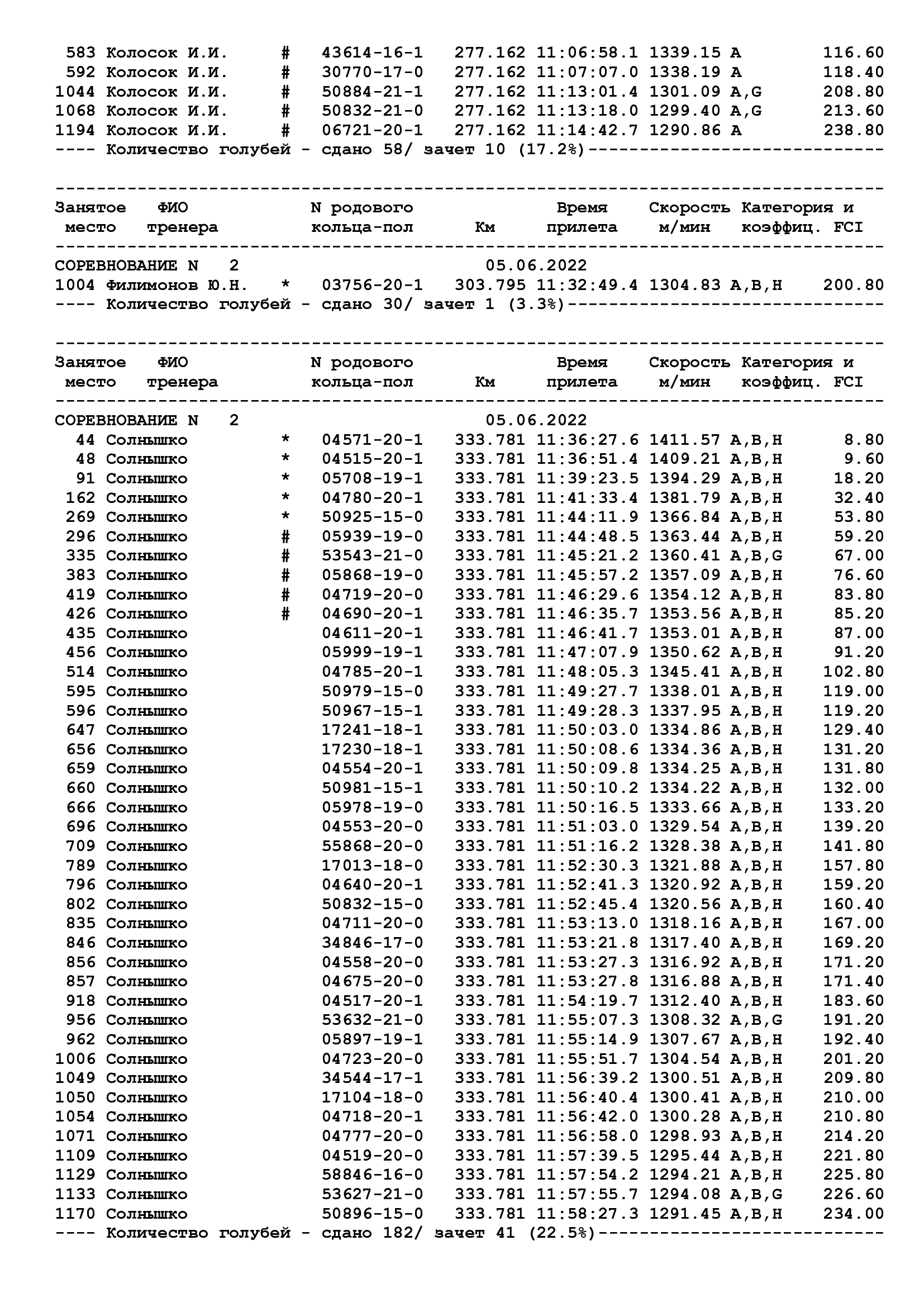 https://upforme.ru/uploads/0012/5a/ef/266/43845.jpg