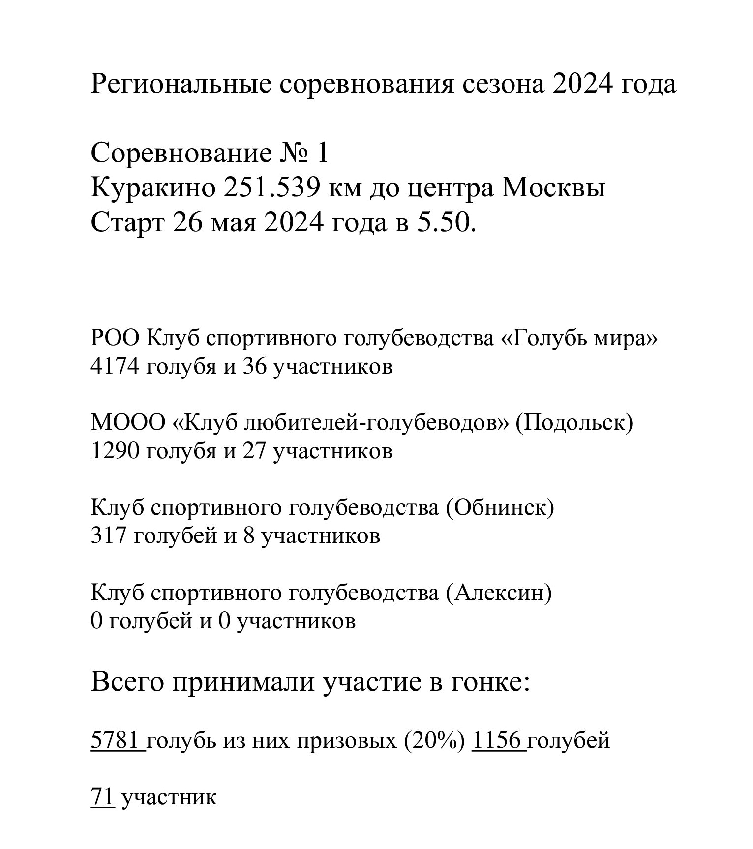 https://upforme.ru/uploads/0012/5a/ef/266/510839.jpg