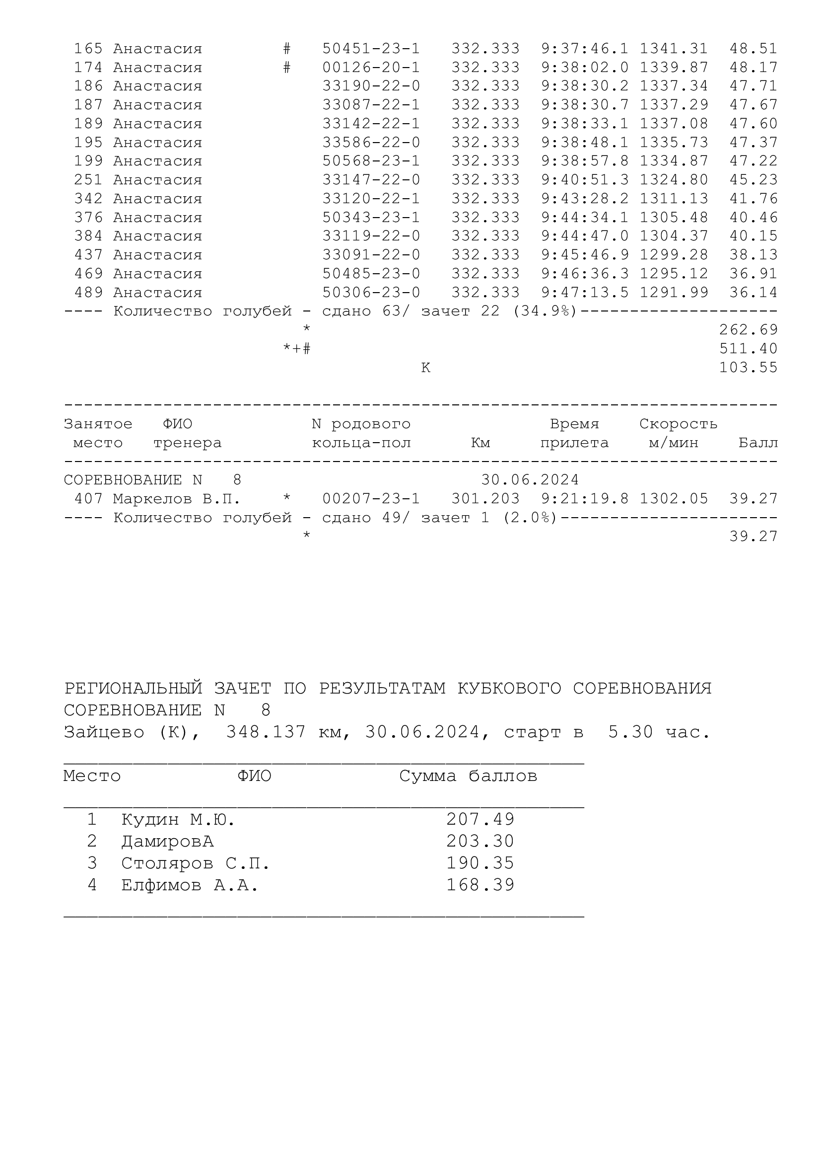 https://upforme.ru/uploads/0012/5a/ef/266/537011.jpg