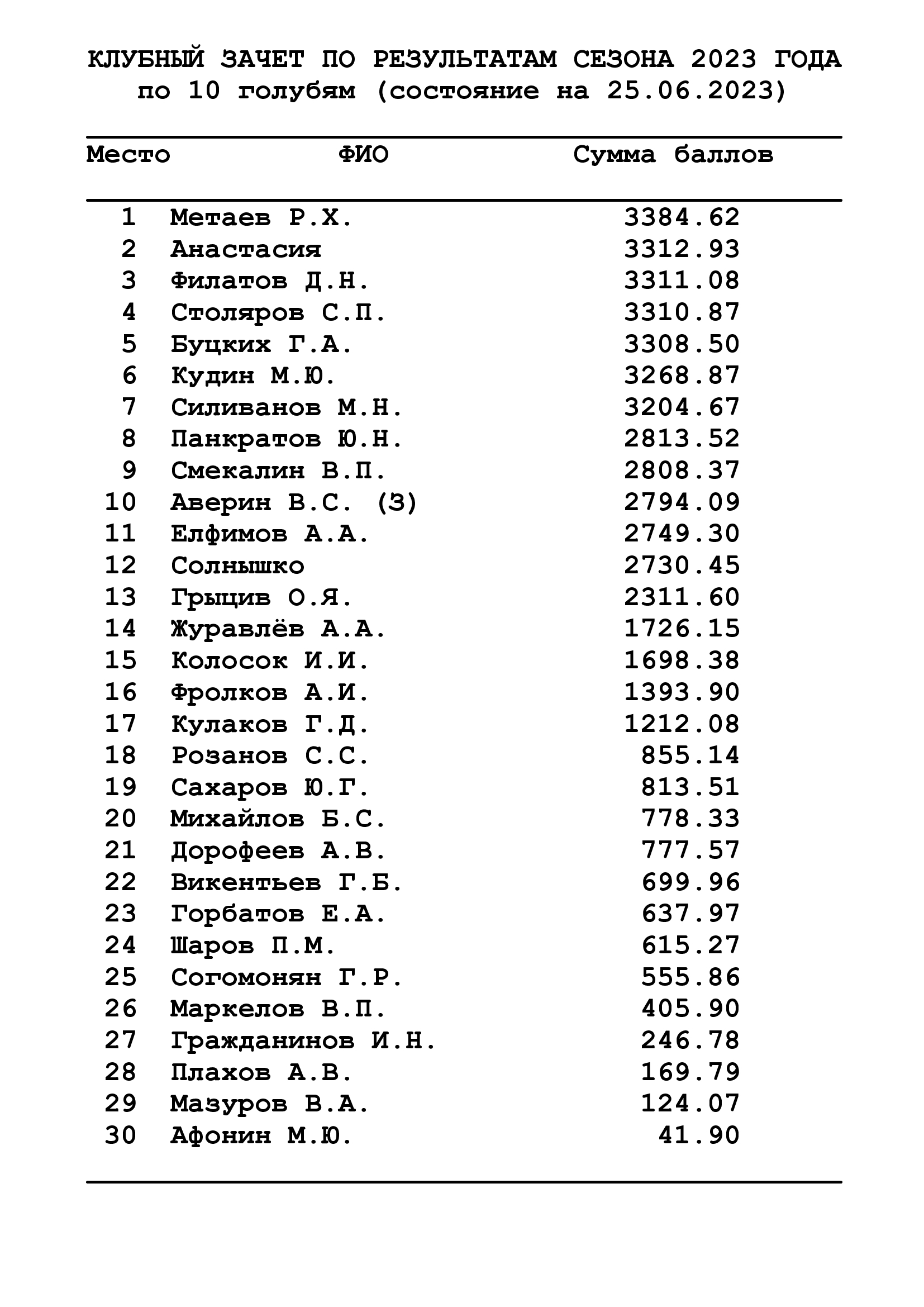 https://upforme.ru/uploads/0012/5a/ef/266/642875.jpg