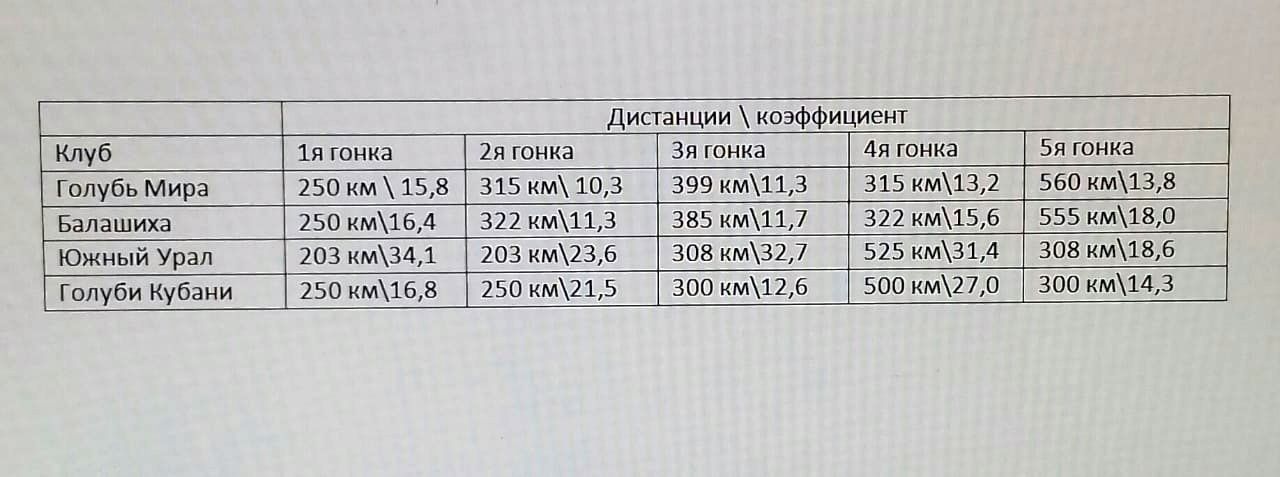 https://upforme.ru/uploads/0012/5a/ef/266/67396.jpg