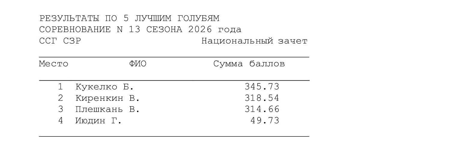 https://upforme.ru/uploads/0012/5a/ef/266/680660.jpg