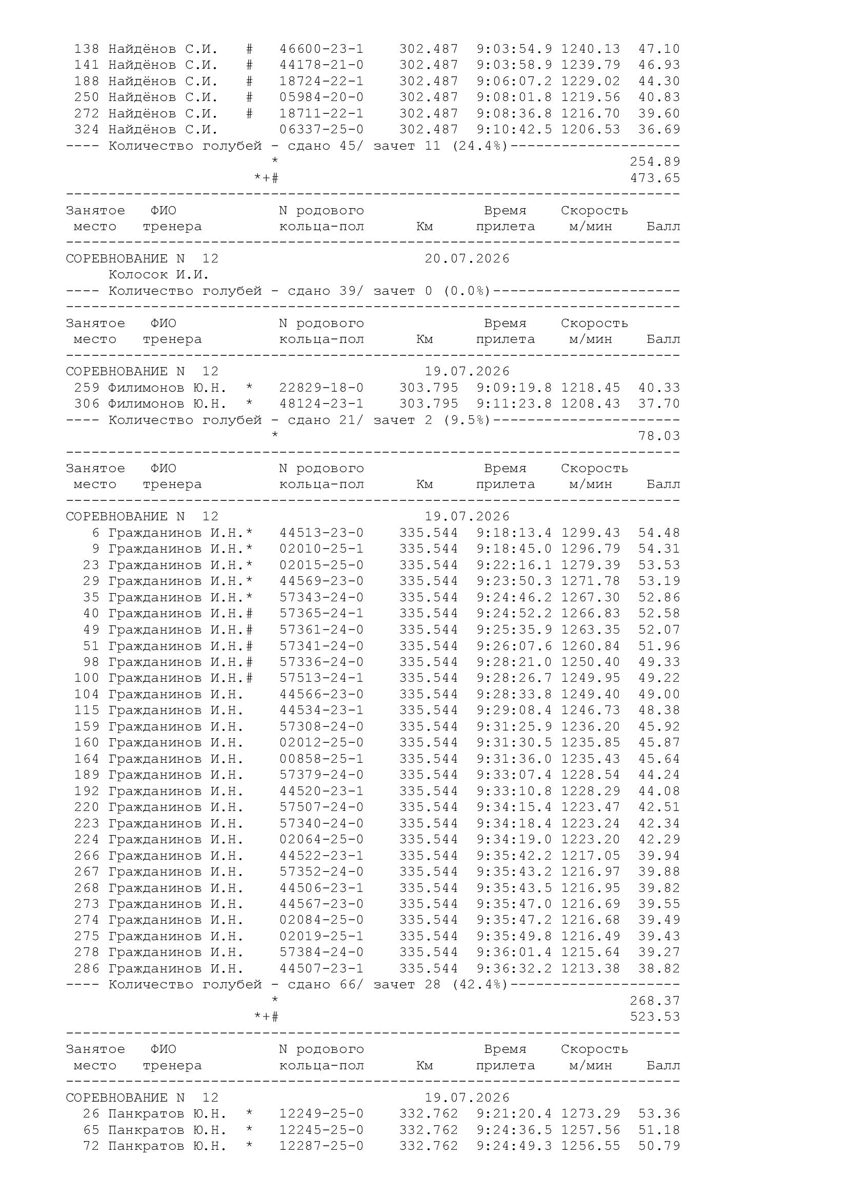 https://upforme.ru/uploads/0012/5a/ef/266/711331.jpg