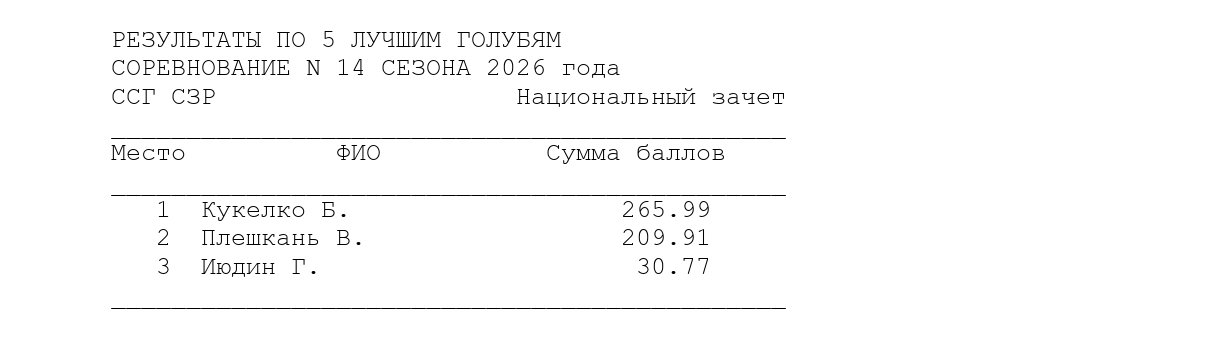 https://upforme.ru/uploads/0012/5a/ef/266/723925.jpg