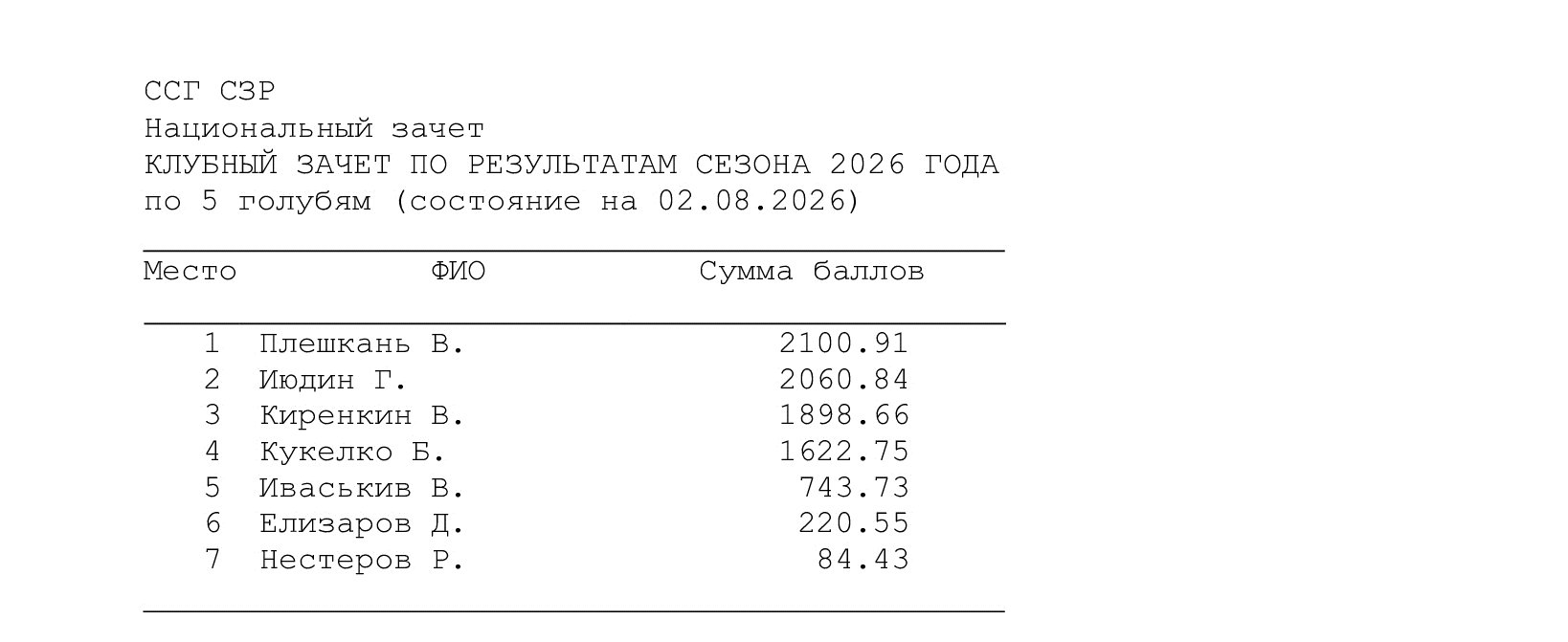 https://upforme.ru/uploads/0012/5a/ef/266/733970.jpg