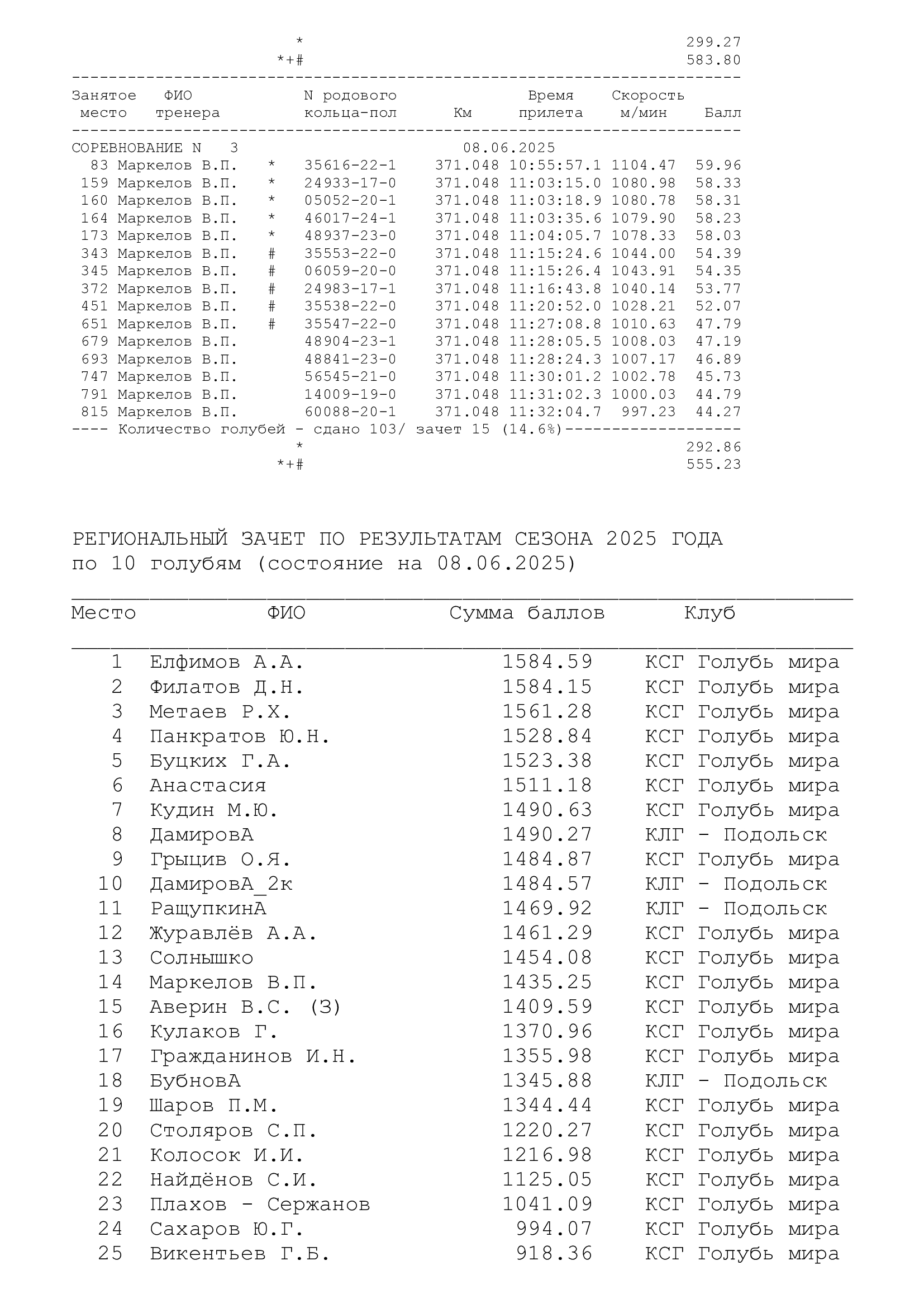 https://upforme.ru/uploads/0012/5a/ef/266/789472.jpg